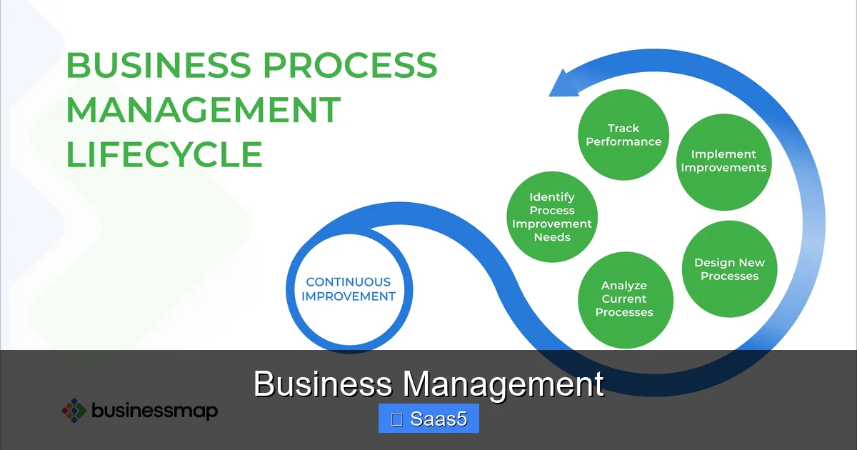Business Management