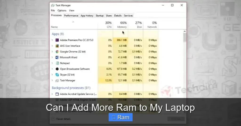 Can I Add More Ram to My Laptop