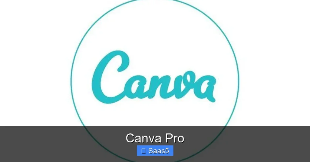 Canva Pro