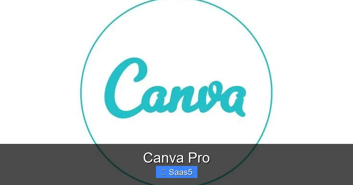 Canva Pro