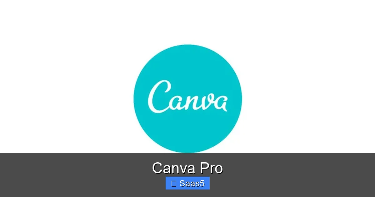 Canva Pro