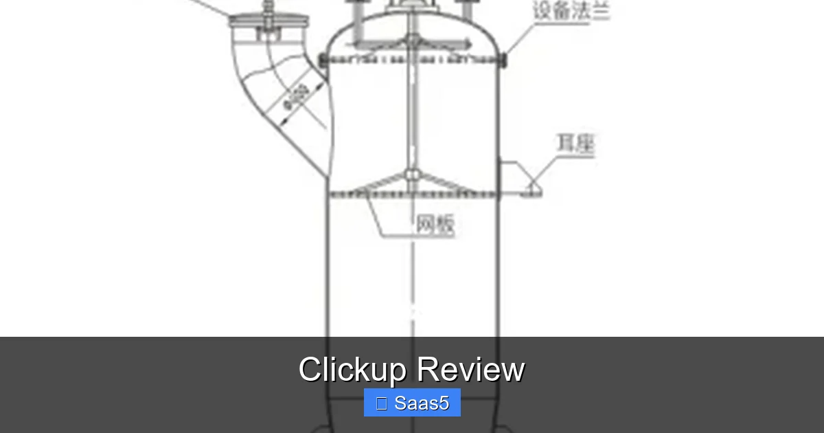 Clickup Review