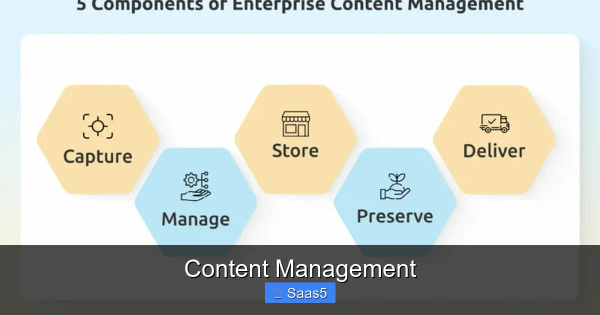Content Management