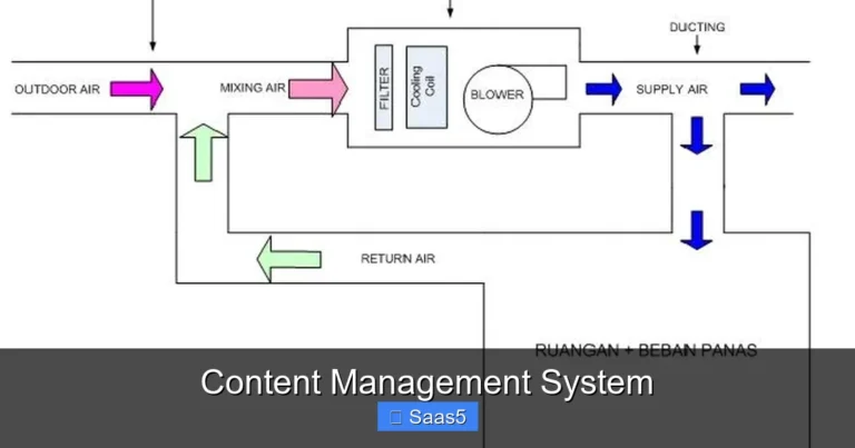 Content Management System