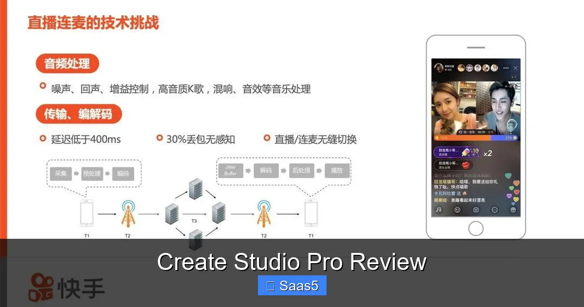 Create Studio Pro Review