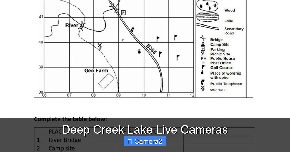 Deep Creek Lake Live Cameras