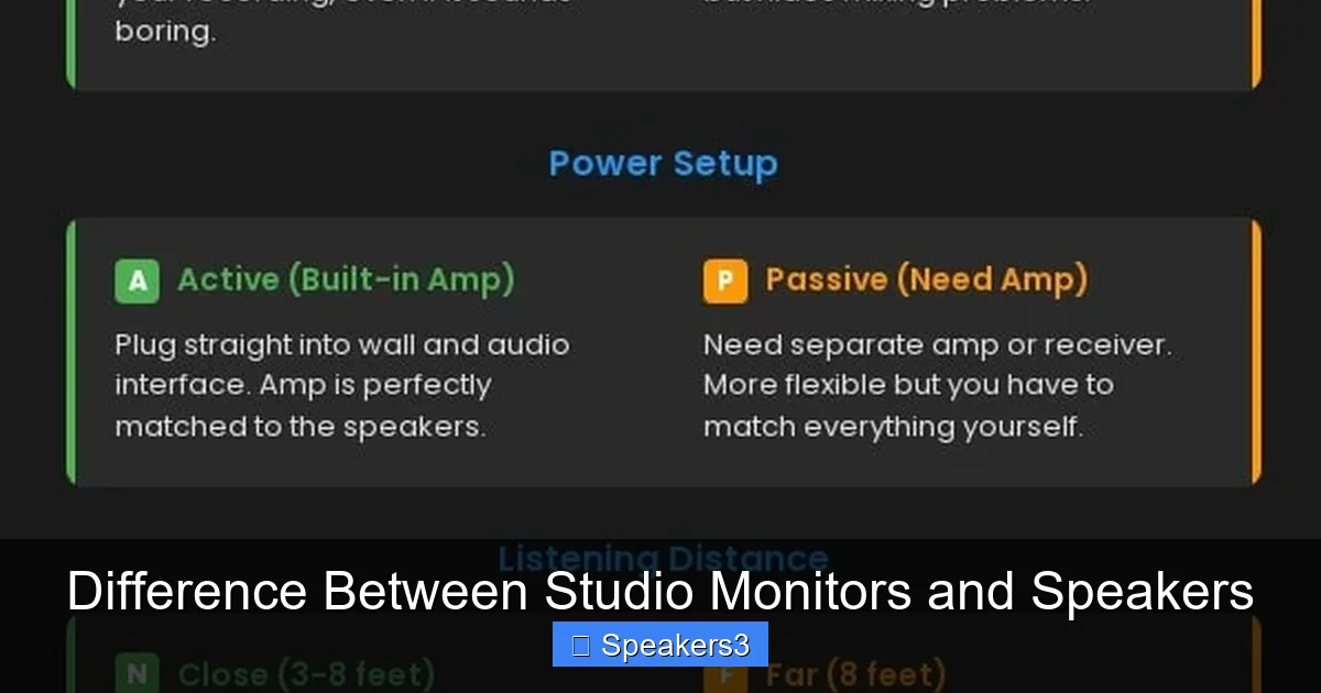 Difference Between Studio Monitors and Speakers
