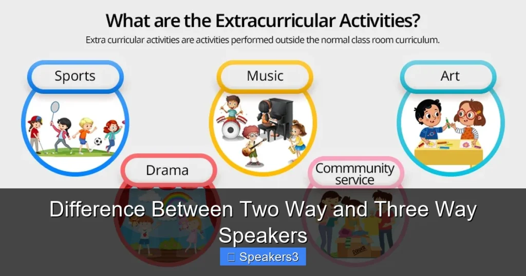 Difference Between Two Way and Three Way Speakers