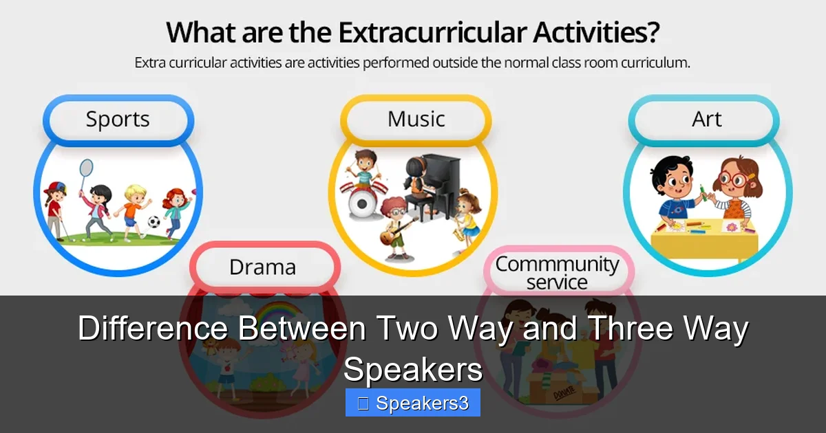 Difference Between Two Way and Three Way Speakers