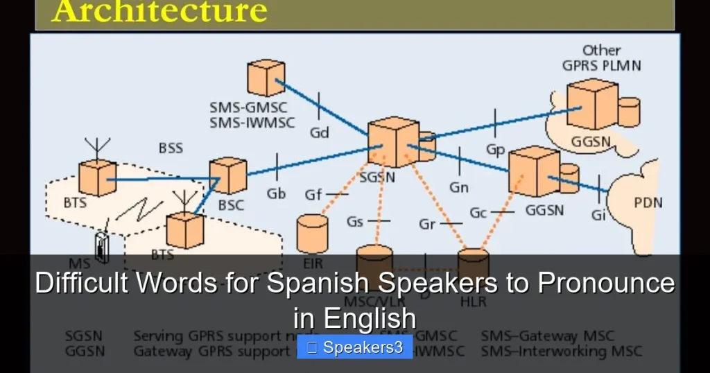 Difficult Words for Spanish Speakers to Pronounce in English