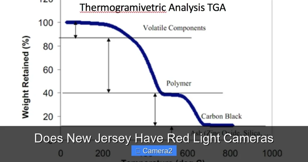 Does New Jersey Have Red Light Cameras