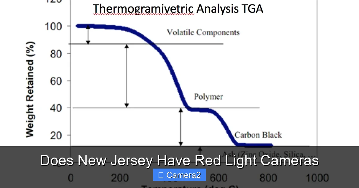 Does New Jersey Have Red Light Cameras