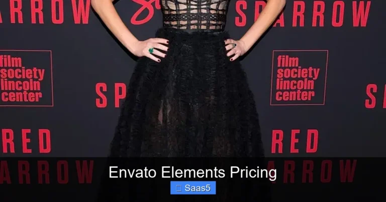 Envato Elements Pricing