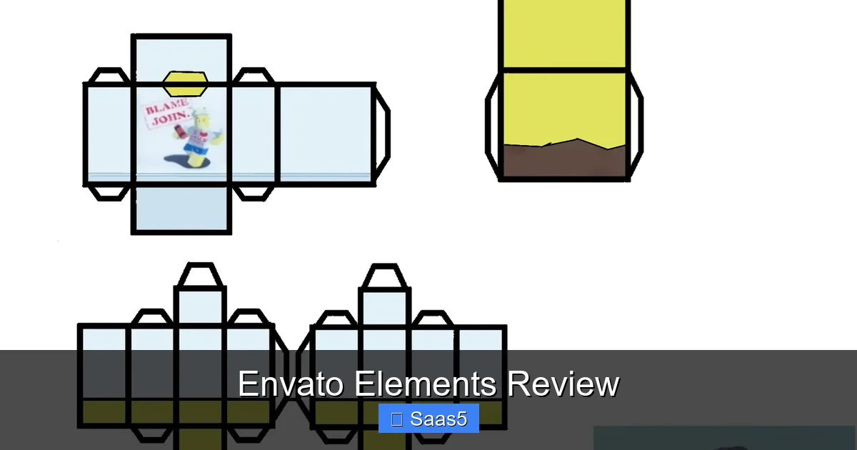 Envato Elements Review