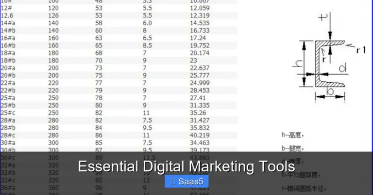 Essential Digital Marketing Tools