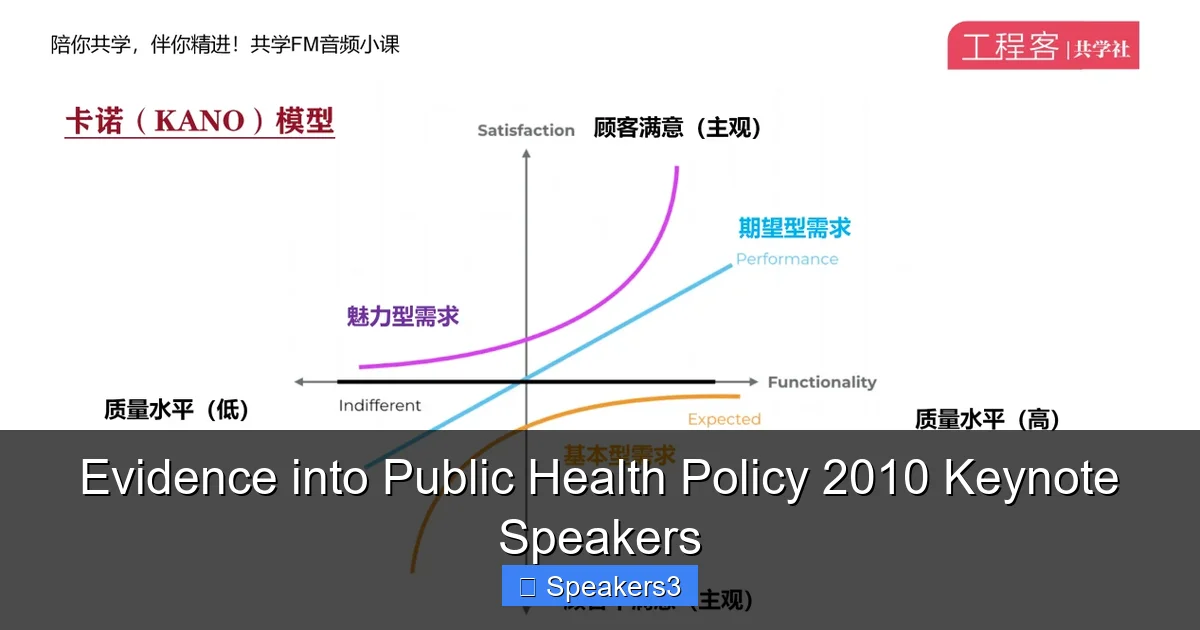 Evidence into Public Health Policy 2010 Keynote Speakers