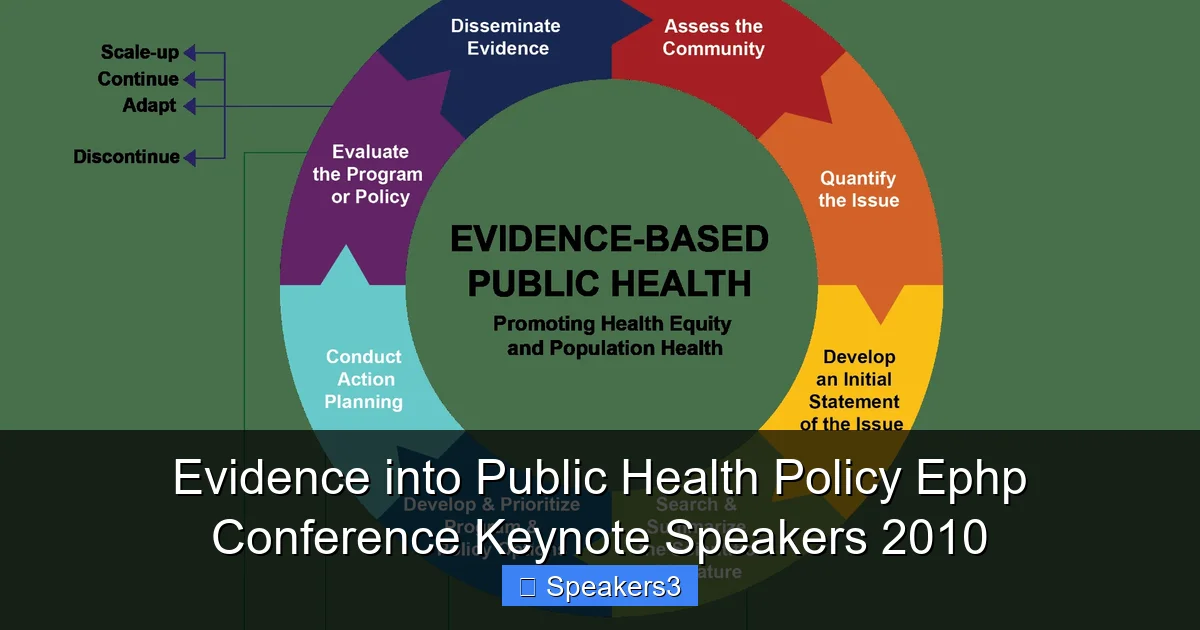 Evidence into Public Health Policy Ephp Conference Keynote Speakers 2010