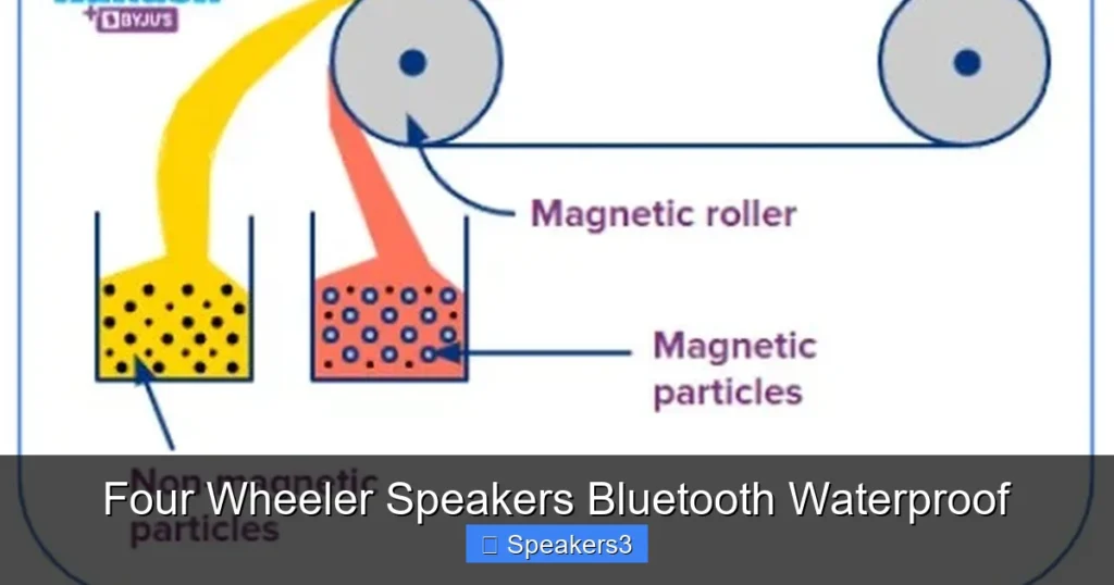 Four Wheeler Speakers Bluetooth Waterproof