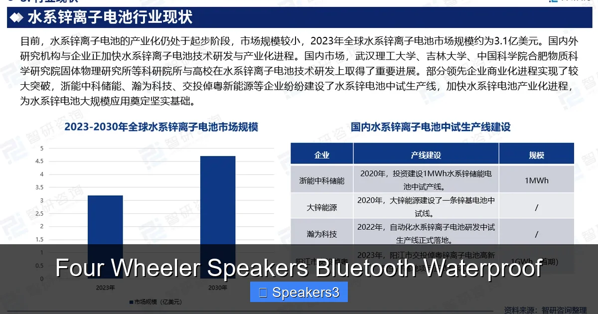 Four Wheeler Speakers Bluetooth Waterproof