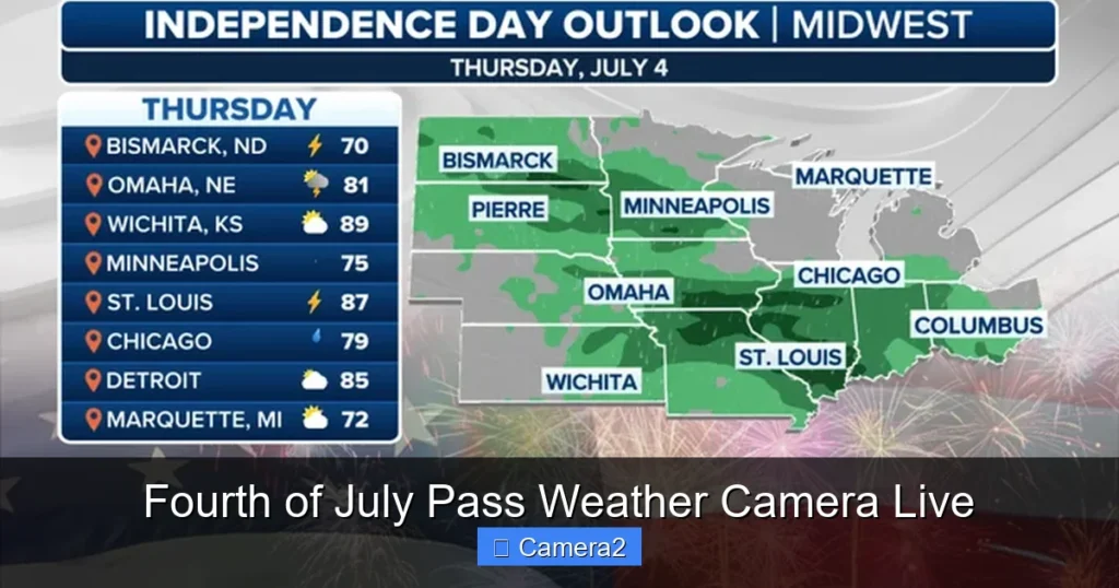 Fourth of July Pass Weather Camera Live
