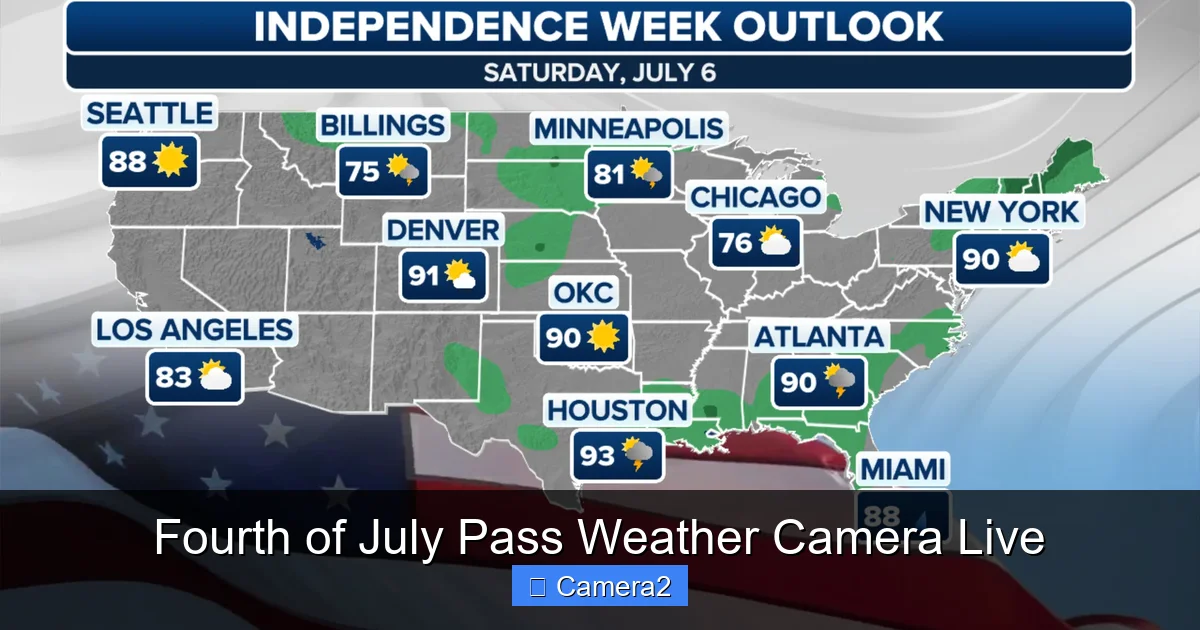 Fourth of July Pass Weather Camera Live