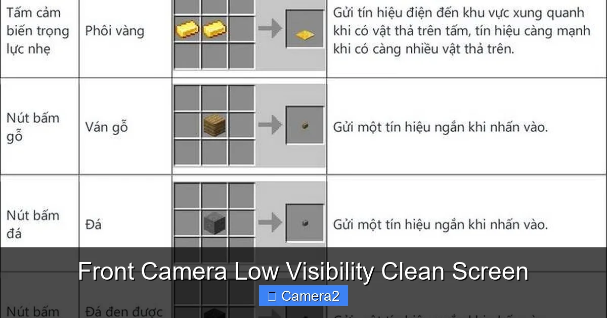 Front Camera Low Visibility Clean Screen