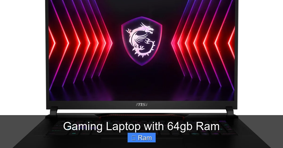 Gaming Laptop with 64gb Ram