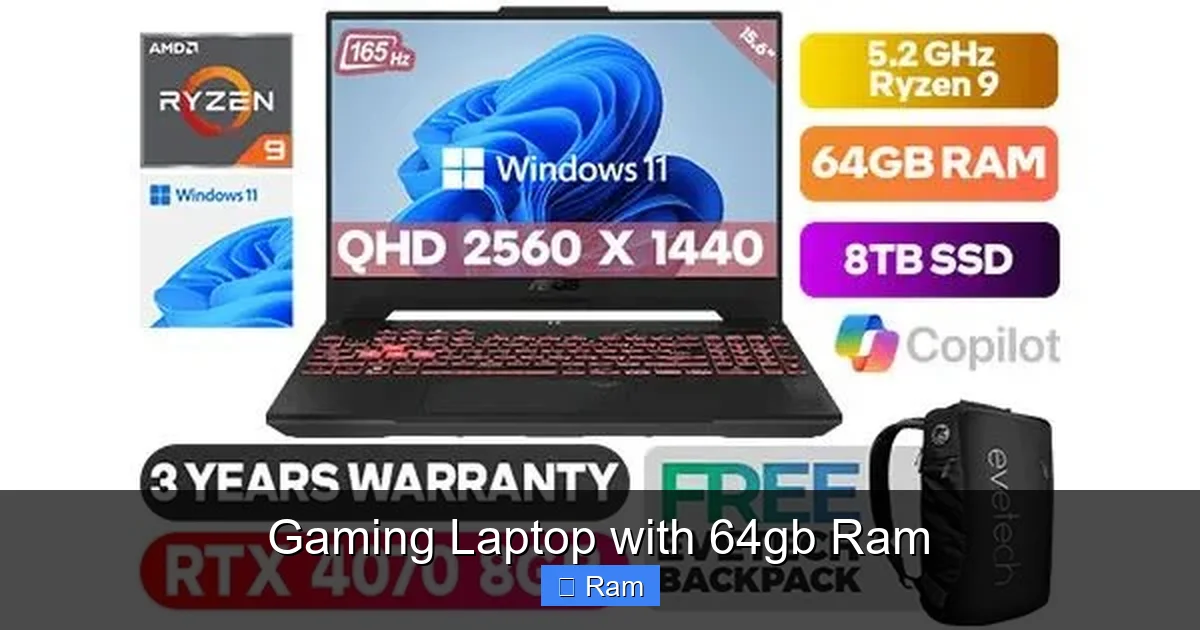 Gaming Laptop with 64gb Ram