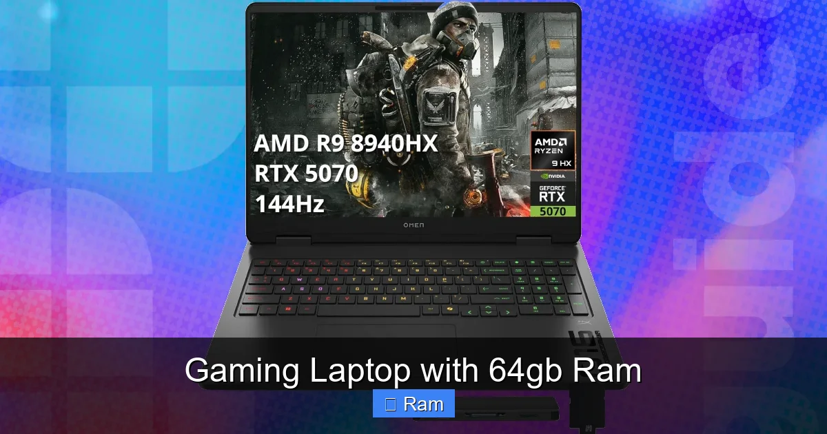 Gaming Laptop with 64gb Ram