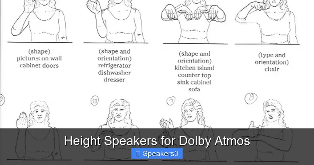 Height Speakers for Dolby Atmos
