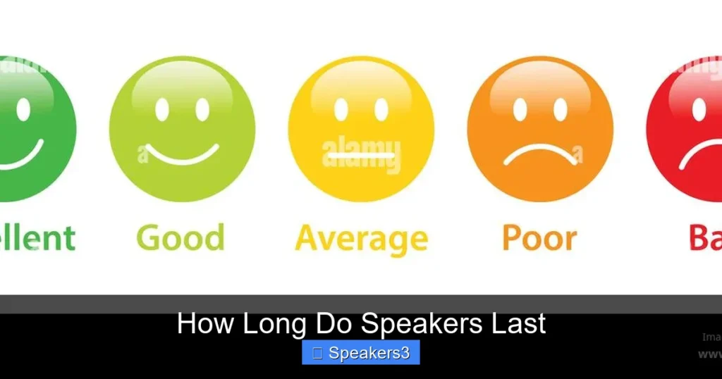 How Long Do Speakers Last