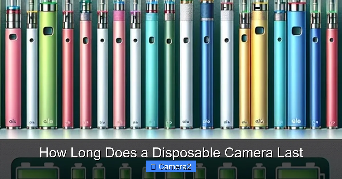 How Long Does a Disposable Camera Last