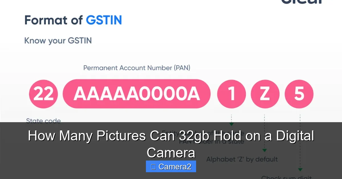 How Many Pictures Can 32gb Hold on a Digital Camera