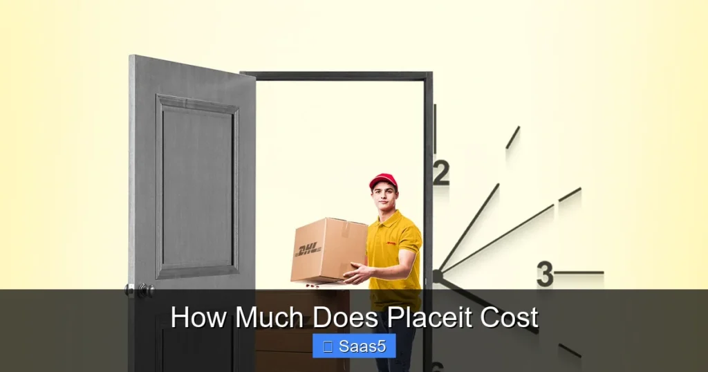 How Much Does Placeit Cost