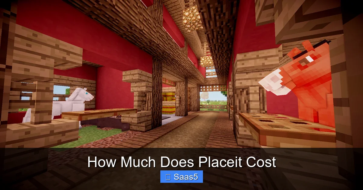 How Much Does Placeit Cost
