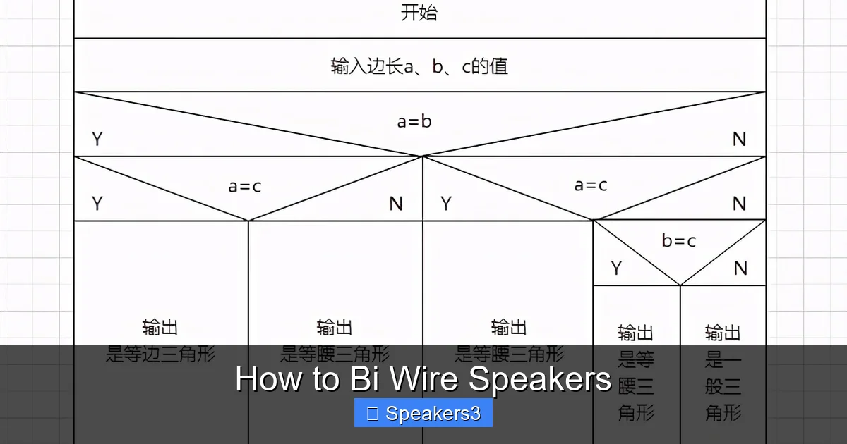 How to Bi Wire Speakers