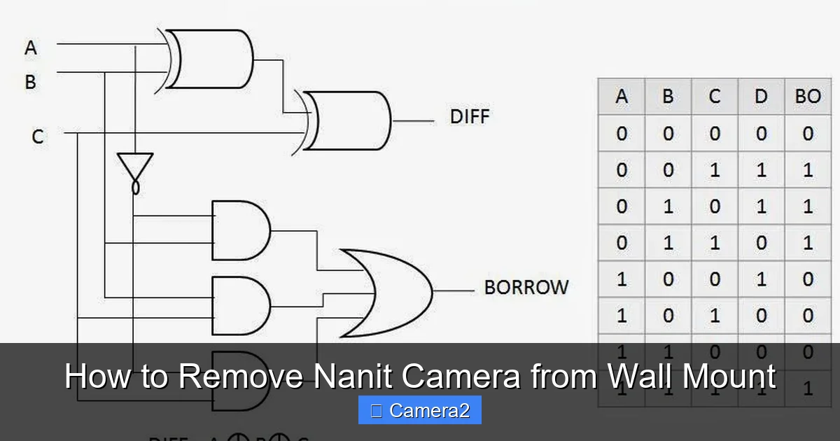 How to Remove Nanit Camera from Wall Mount