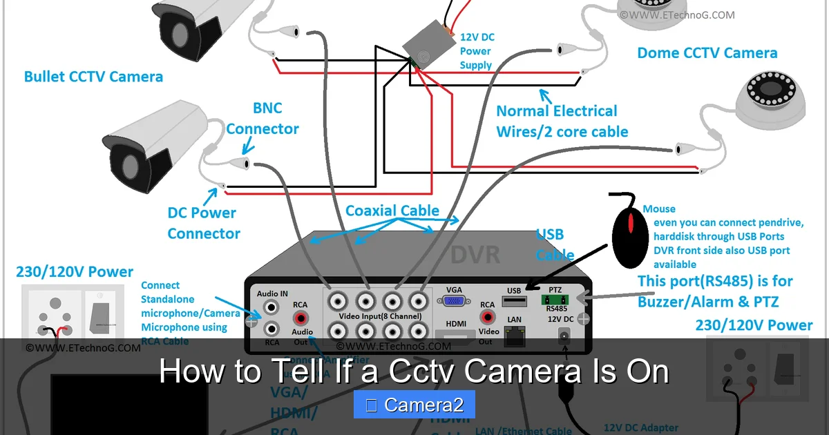 How to Tell If a Cctv Camera Is On