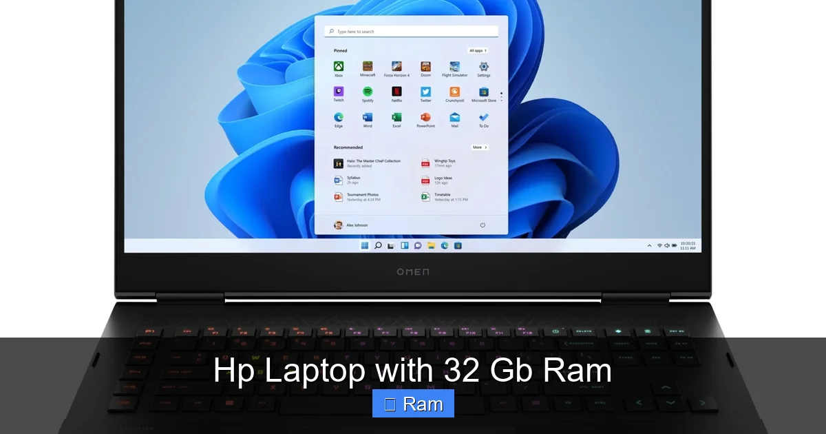 Hp Laptop with 32 Gb Ram