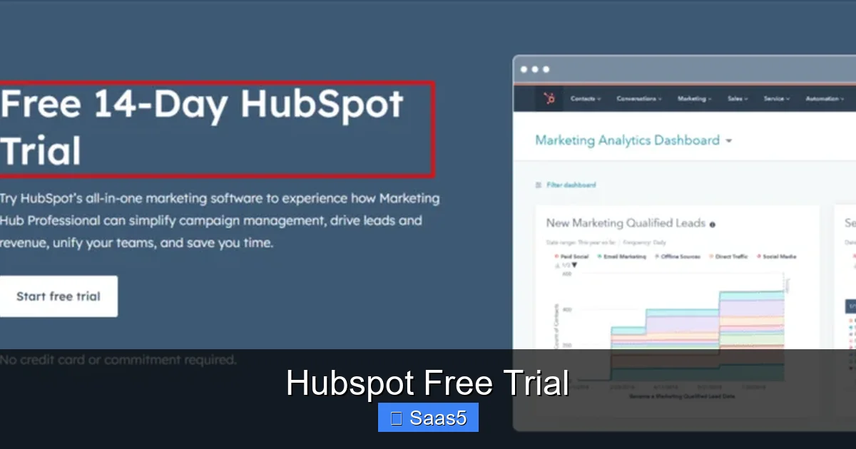 Hubspot Free Trial