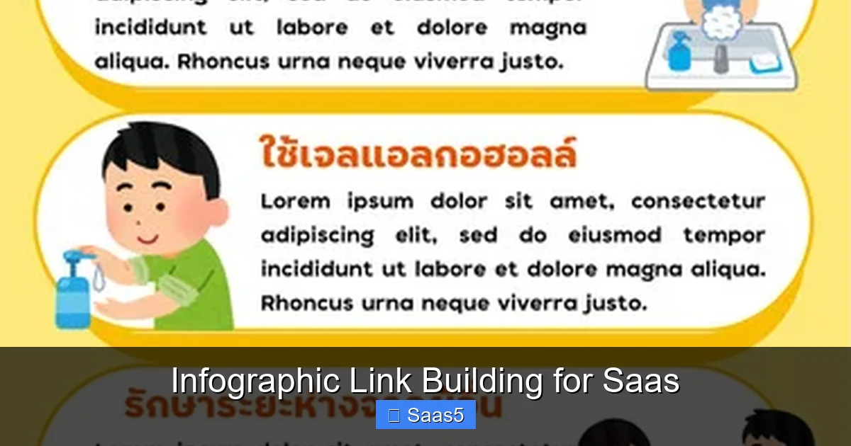 Infographic Link Building for Saas