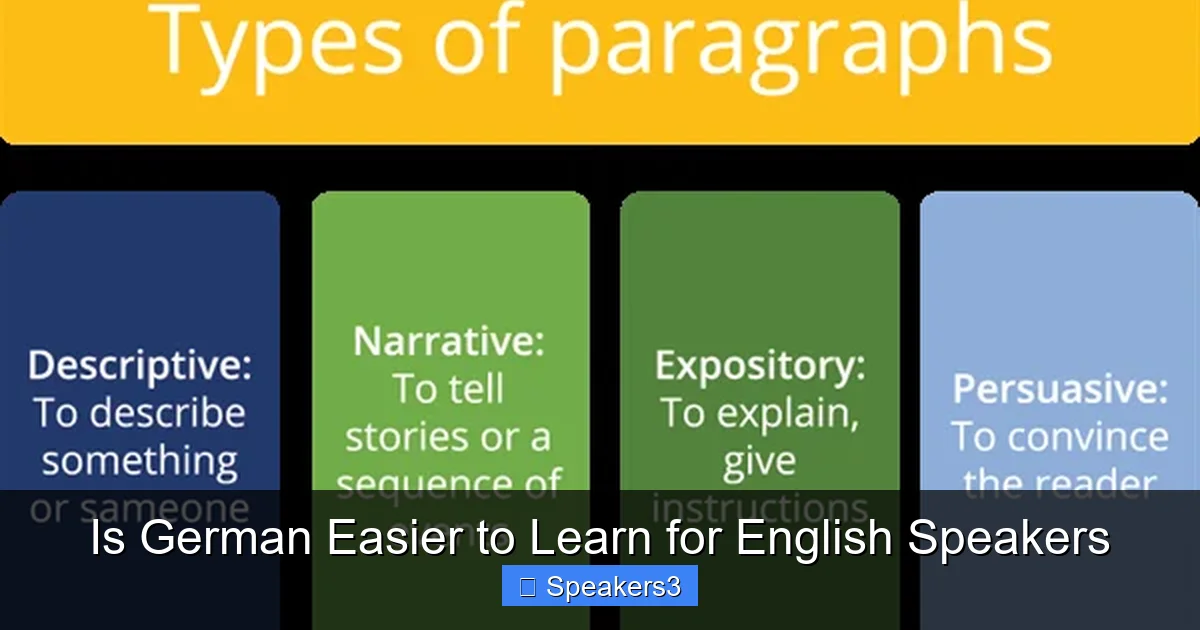 Is German Easier to Learn for English Speakers