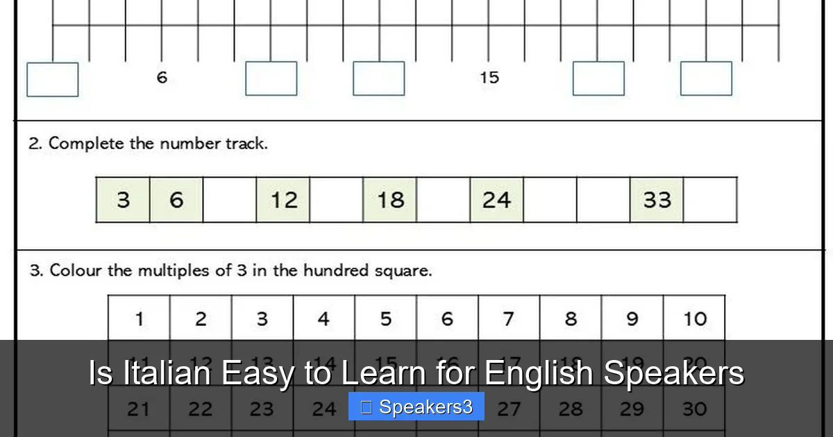 Is Italian Easy to Learn for English Speakers