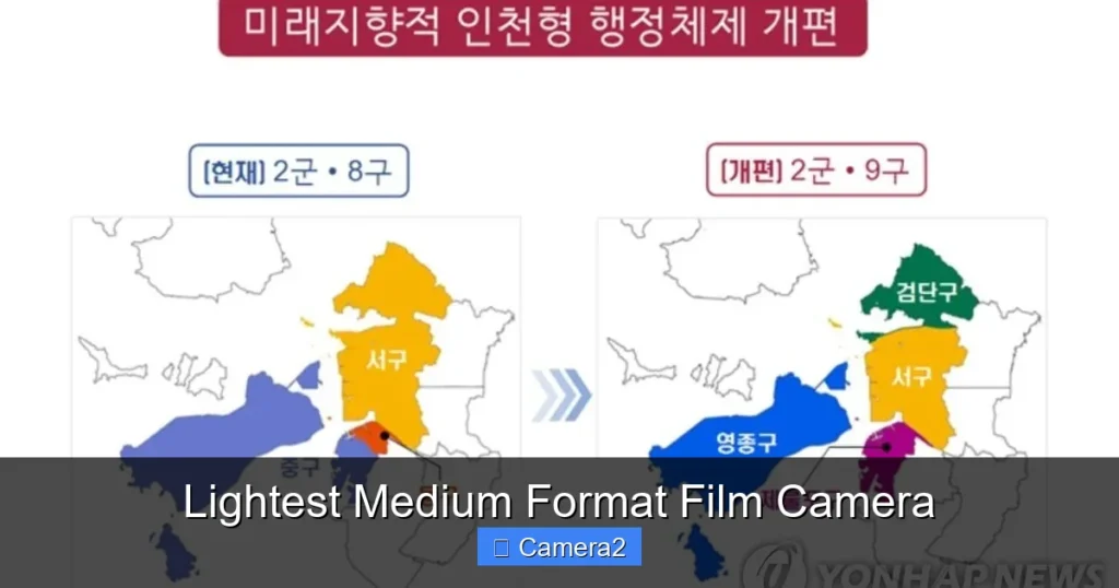 Lightest Medium Format Film Camera