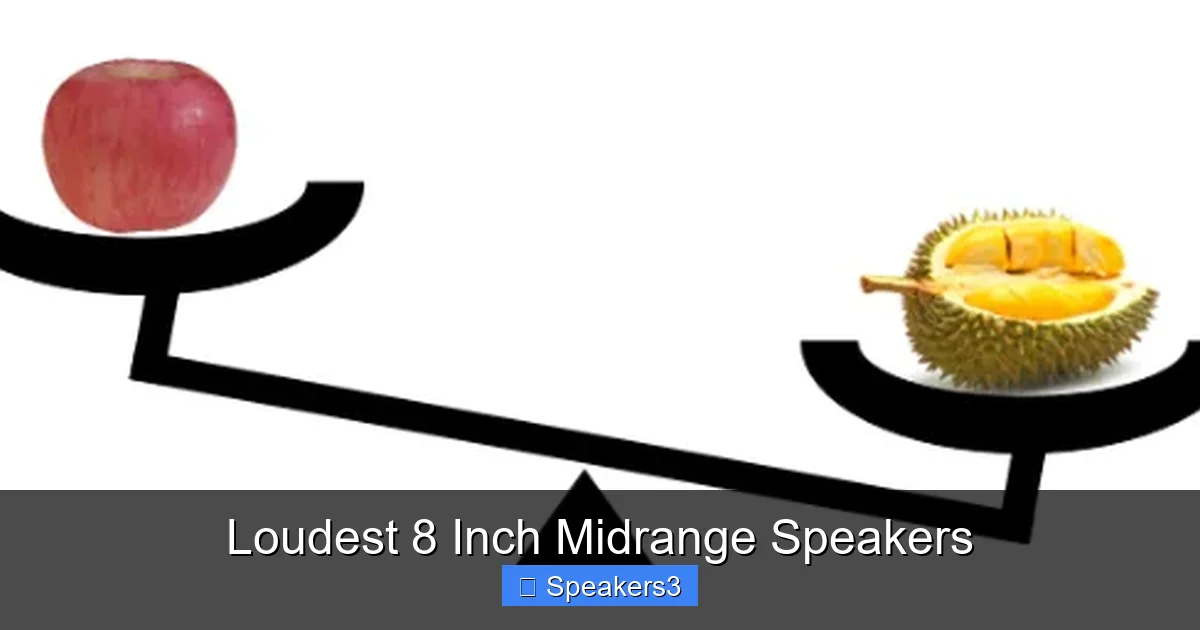 Loudest 8 Inch Midrange Speakers