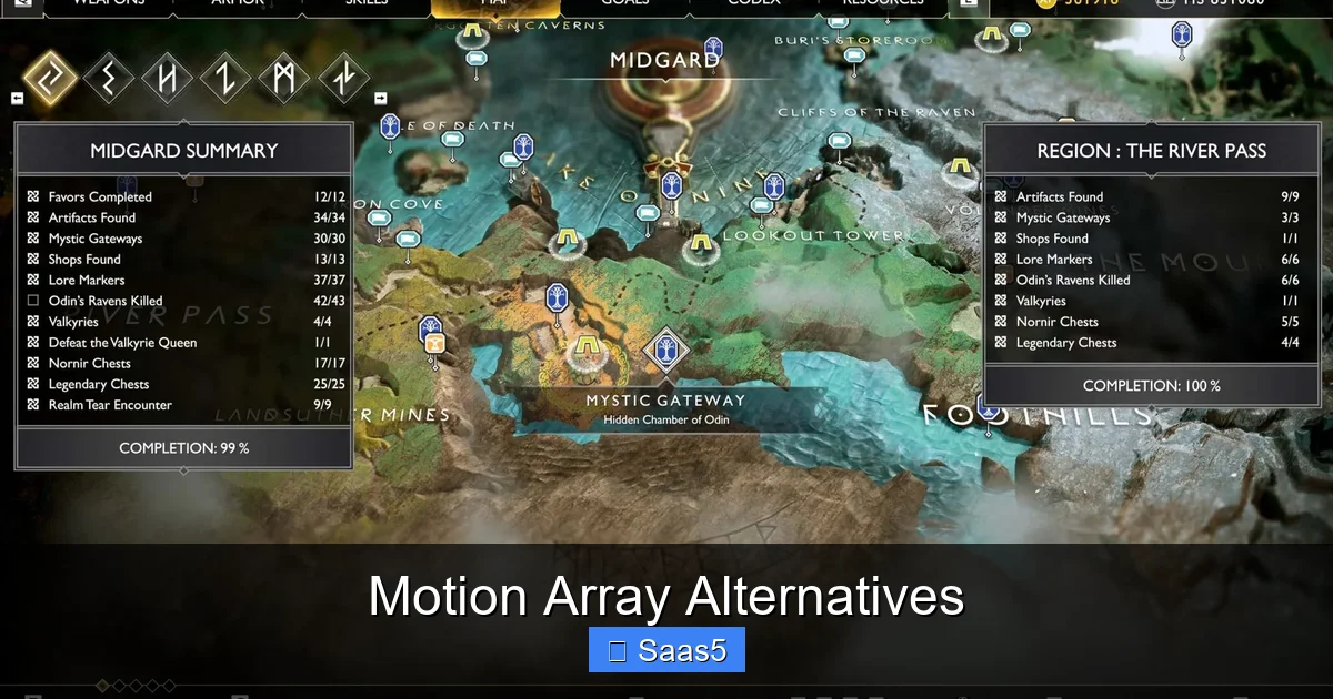 Motion Array Alternatives