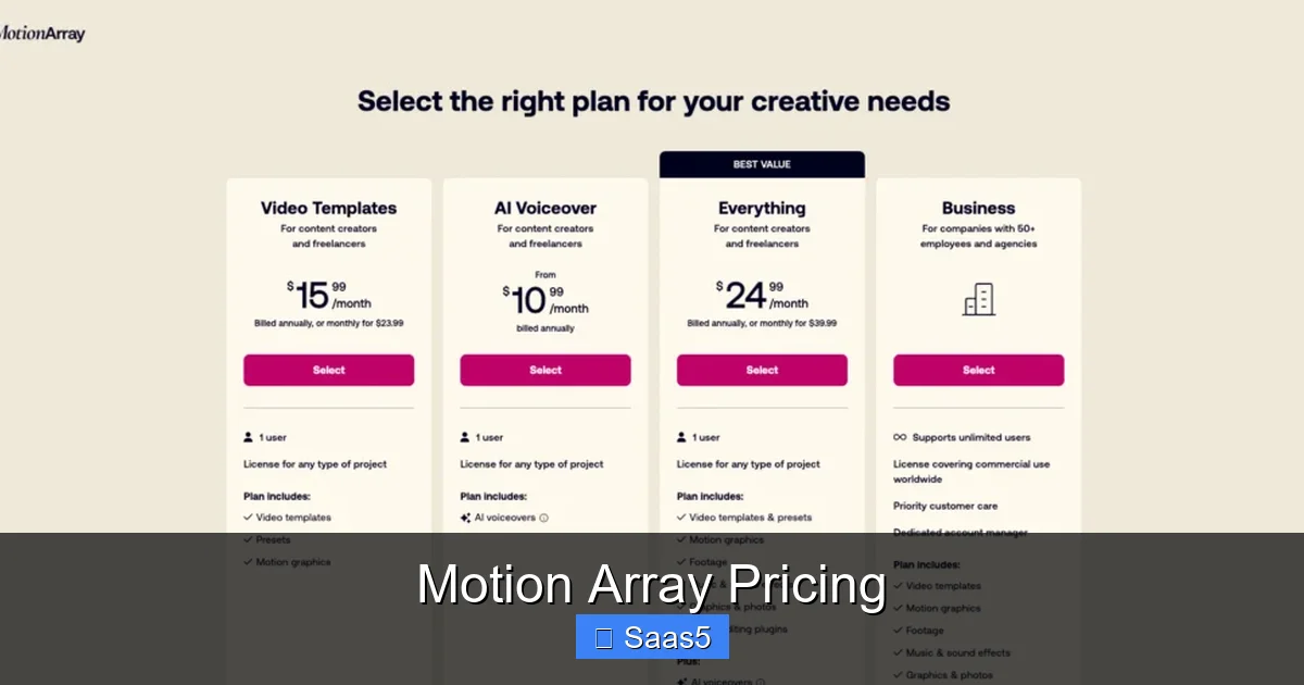 Motion Array Pricing