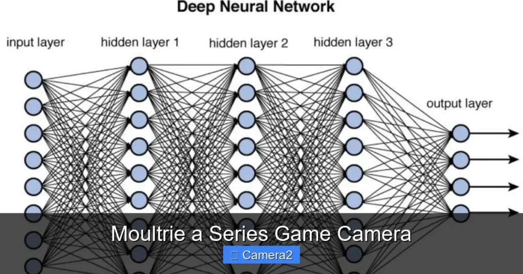 Moultrie a Series Game Camera
