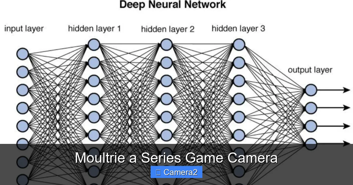 Moultrie a Series Game Camera