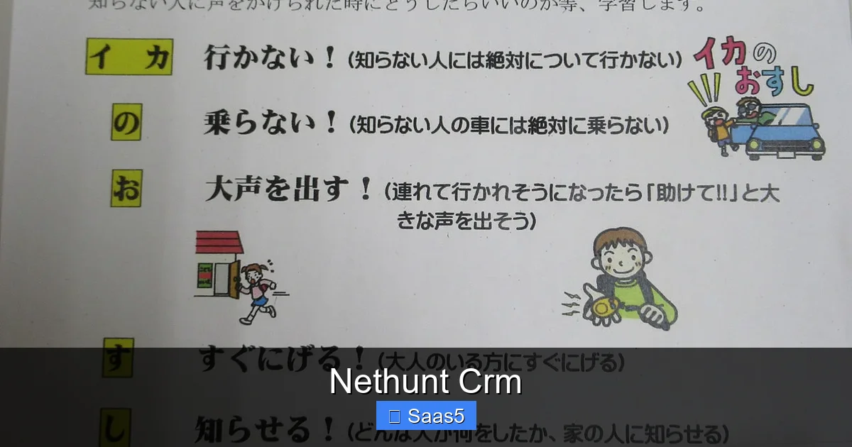 Nethunt Crm